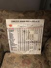 RARE 1960s Connecticut Beer Minimum Beer Prices Advertising Sign Schaefer Beer