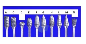 Cilindro Form A5 Z5 Metal Duro HM Bit Fresa 3mm Eje, 5 Ø ETHMF-A5 - Imagen 1 de 1