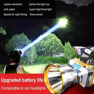 Super Bright LED Headlamp Rechargeable Headlight Head Torch High Power 1900mAh - Picture 1 of 14