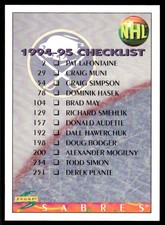 1994-95 Score Checklist Buffalo Sabres/Calgary Flames #264