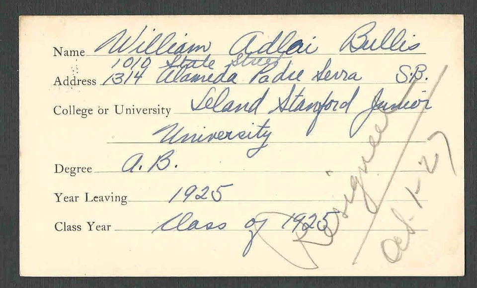 DATED 1925 PC SANTA BARBARA CA UNIV CLUB STANFORD MEMBER - Image 1 of 1