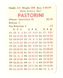 1973 APBA Football Season (30 Card Team Set) - HOUSTON OILERS - Picture 1 of 3