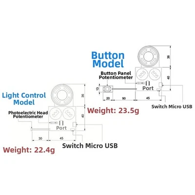 Compact DIY Music Module with USB for Audio Playback in Greeting Cards - Image 1 of 4
