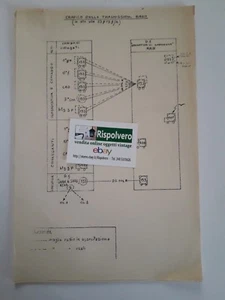 Grafico delle trasmissioni radio Granatieri di Sardegna Vintage - Picture 1 of 1