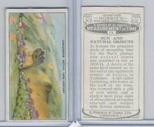 M142-25 Morris, Measurements of Time, 1924, #15 Sun & Natural Objects