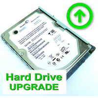 500GB HARD DRIVE PRELOADED OSX 10.11.6 EL CAPITAN 2.5” SATA HD APPLE Macbook