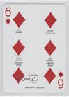 1985-86 Bradley Braves Playing Cards Ron Harris Chuck Buescher Tony Barone #6D