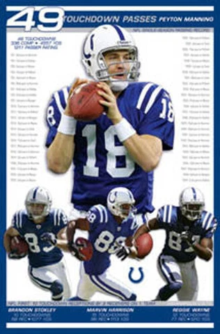2004 COSTACOS #3675 INDIANAPOLIS COLTS TD RECORDS POSTER NEW 22x34 FREE SHIP Cover