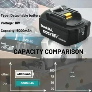 NEW AU Genuine Makita 18V Battery Charger DC18RC Au Stock - Picture 1 of 5
