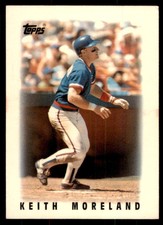 1986 Topps Major League Leaders Minis Keith Moreland Baseball Cards #38