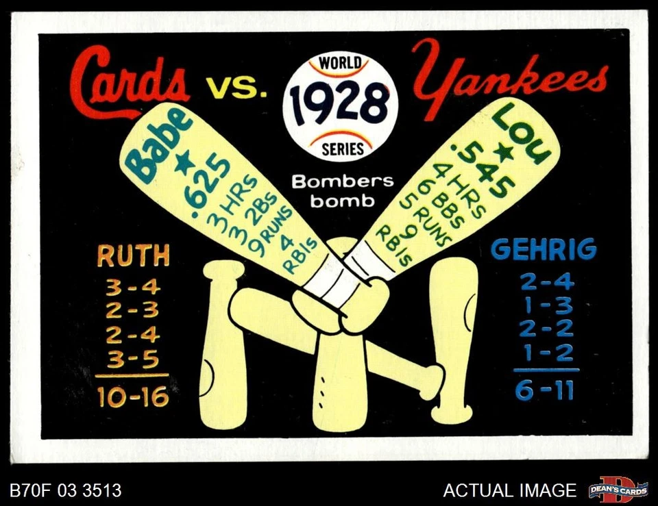 1970 Fleer World Series #25 Babe Ruth 1928 Yankees vs. Cardinals 5 - EX - Image 1 of 1