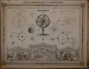 tableau uranographique et cosmographique 1843 - Picture 1 of 1
