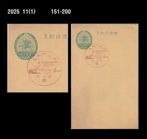 Aviación, fuerza aérea, guerra, historia, artillería antiaérea, aeronave, Japón 1936 matasellos, PS - Imagen 1 de 1