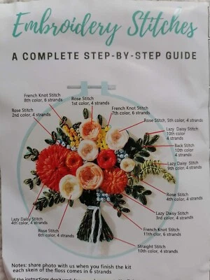 Embroidery Kit with Floral Pattern for Beginners Adults Simple Cross Stitch Kit