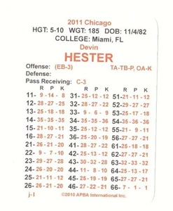 2011 APBA Football Season Team Set - CHICAGO BEARS - Picture 1 of 3