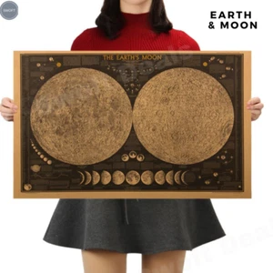 Retro Kraft Paper Poster -Earth & Moon World- for Home Living Room Wall Decor - Picture 1 of 9