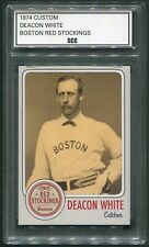 Custom 1874 Deacon White Boston Red Stockings National Assoc. Baseball Card