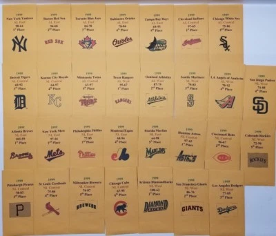 1999 APBA Baseball Printed Storage Envelopes with Stats and Team Logo - Image 1 of 3
