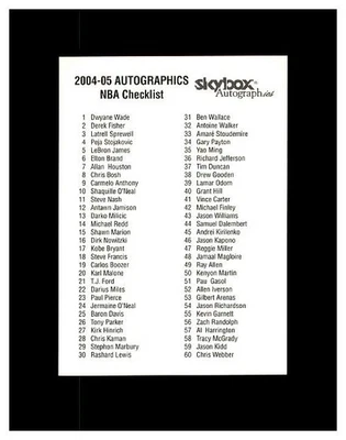 2004-05 Skybox Basketball Autographics Checklist #NNO MINT - Image 1 of 2