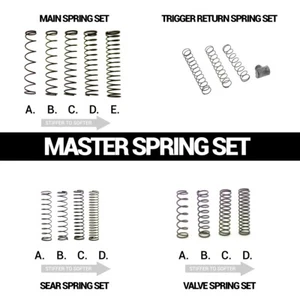 Inception Designs Autococker - Master Spring Set - complete tuning kit CGP-0136 - Picture 1 of 1