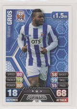 2013-14 Topps Match Attax Scottish Premiership William Gros #123