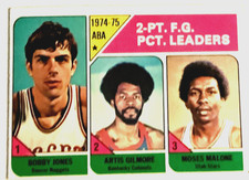74-75 2pt.field goal % leaders Moses,Artis,Bobby Jones