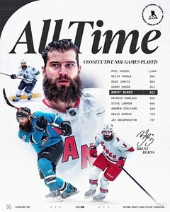 Foto de la NHL de los juegos consecutivos de todos los tiempos de Brent Burns jugados Carolina Hurricanes 8x10 - Imagen 1 de 1