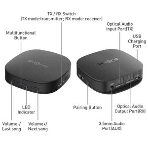 Higoing Audio Receiving Transmitter AUX SPDIF Receiver 5.0 Media Player (Black) - Picture 1 of 8