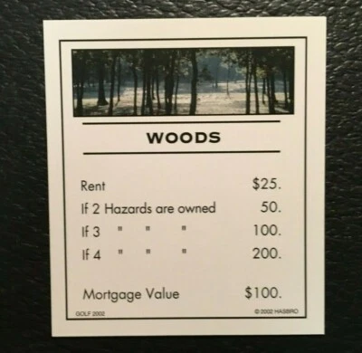 Monopoly  Golf   WOODS   Title Deed Card  2002  NOS - Image 1 of 4