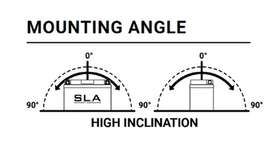 BS BATTERY SLA Wartungsfreie Batterie Werkseitig aktiviert - BTX20H - Imagen 1 de 2