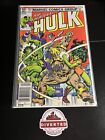 INCREDIBLE HULK #282 1st She-Hulk Team Up 1983 - Newsstand Edition