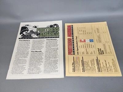 1986 Fortress America The United States Under Attack Game Replacement Parts D Foto 1 de 4