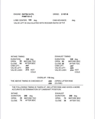 Datsun Z 240Z 260Z 280Z ZX Nuevo Kit de Eje de Leva de Rendimiento Serie L Culata Foto 1 de 4