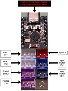 SOPHIA - Hardware per prestazioni ottiche sincronizzate per animazione integrata - Foto 1 di 3