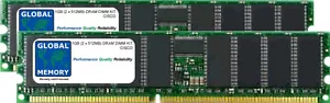 1GB 2x512MB DRAM KIT CISCO MCS (MEM-7825-I1-1GB,MEM-7825-H1-1GB,MEM-7815-I1-1GB) - Picture 1 of 1