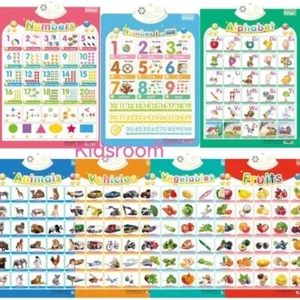 Letters/Characters/Vehicles Talking Wall Chart Kids Gifts - Picture 1 of 19
