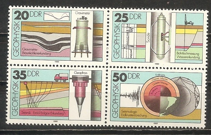 GDR 1980 Geophysical Exploration Block of 4 MNH Scott#2146a - Image 1 of 1