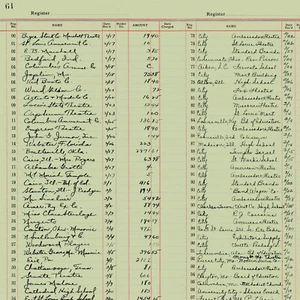 Art Journal ~ LEDGER RECORDS on Green ~  Riley Blake ~ J. Wecker Frisch - Picture 1 of 2