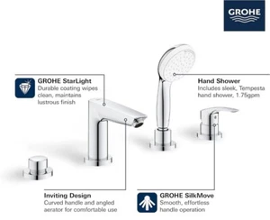 Grohe 25245003 Eurosmart 1,75 GPM Deckmontage Wannenfüller - Chrom - nagelneu Box - Bild 1 von 4
