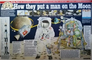 How They Put A Man On the Moon 25th Anniversary Poster (Armstrong, Aldrin). - Picture 1 of 1