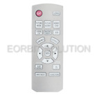 N2QAYB000680 Replacement Remote Control for Panasonic DLP Projector PT-AE8000