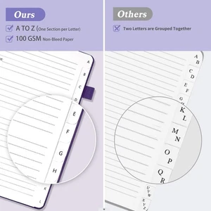 Libreta de contraseñas con pestañas alfabéticas para direcciones de Internet - Picture 1 of 6