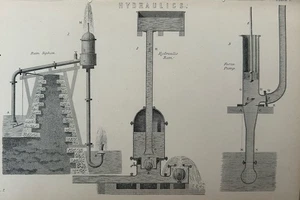 Antique Print c1870 Hydraulics | Ram Siphon & Force Pump Victorian Engraving - Picture 1 of 15