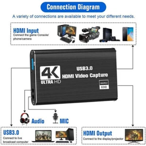 Karta do przechwytywania wideo 4K USB 3.0 Audio Game Video Urządzenie do przechwytywania 1080P HDMI 60 kl./s - Zdjęcie 1 z 7