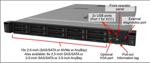 Lenovo AMD SR645 EPYC 73F3 16C 32GB RAM 1.92TB SSD 2.5 SFF 2x 1100W 930-8i Rails - Picture 1 of 13