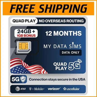 24GB Data + 1GB Bonus SIM for 4G/5G on AT&T, T-Mobile, Verizon & US Cellular - Image 1 of 4