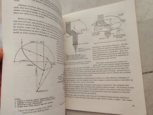 Genuine NASA Apollo Program Era Technical Report - Apollo Aircraft For Reentry - Picture 1 of 9
