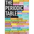 The Periodic Table: An Indispensable Pocket-sized Guide - Flexibound NEW Gail Di