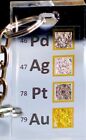 Porte-clés périodique métaux nobles métaux précieux 20 x 40 mm, Pd, Ag, Pt, Au.