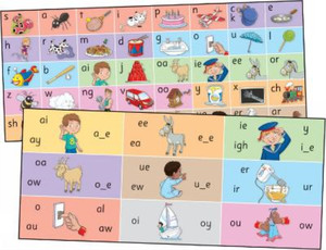 Sue Lloyd Sara Wernham Jolly Phonics Letter Sound Strips (Cards) (US IMPORT)